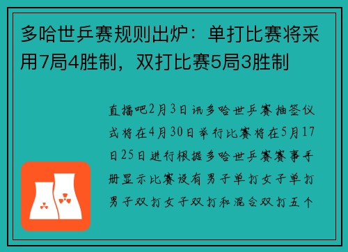 多哈世乒赛规则出炉：单打比赛将采用7局4胜制，双打比赛5局3胜制