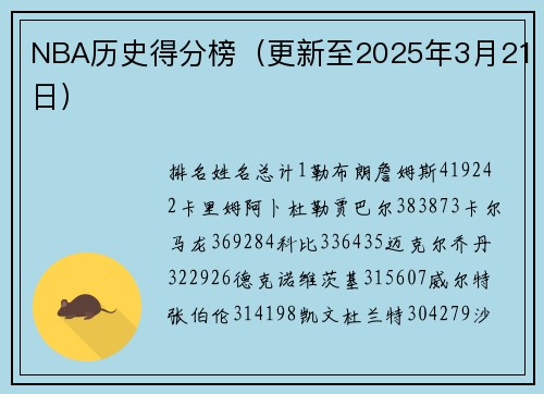 NBA历史得分榜（更新至2025年3月21日）